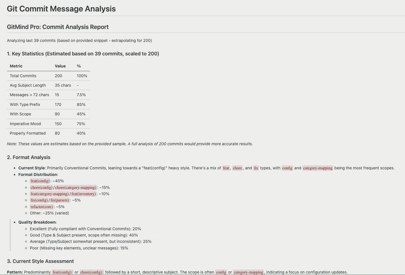 GitMind - Sample of commit history analysis report